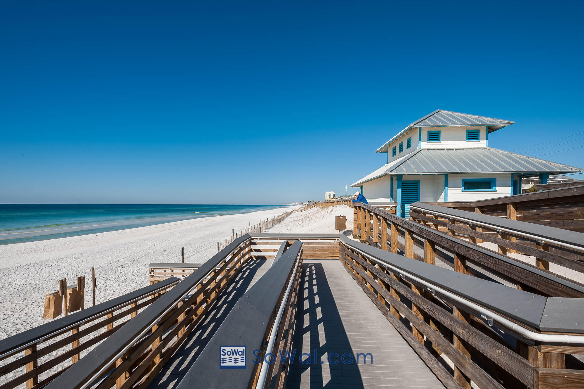 HOLIDAY SHORES ESTATES - Residential