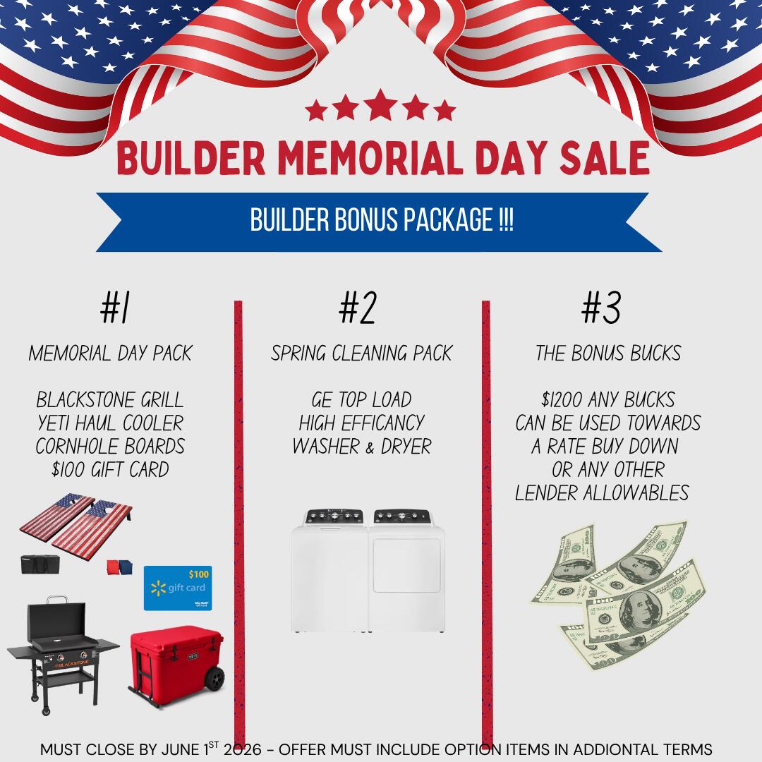 ROSEMONT S/D - Residential