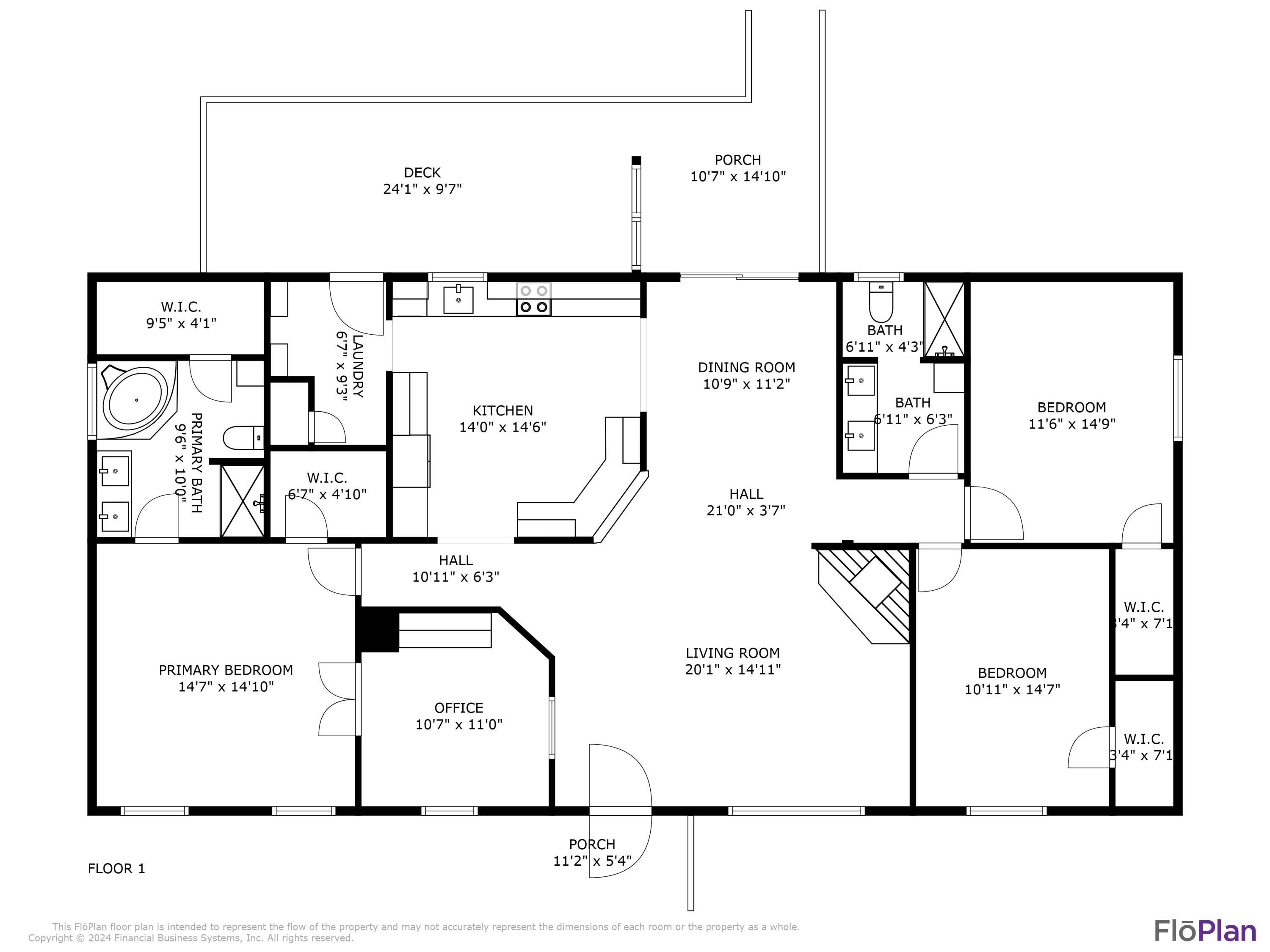 ROBINWOOD ACRES - Residential