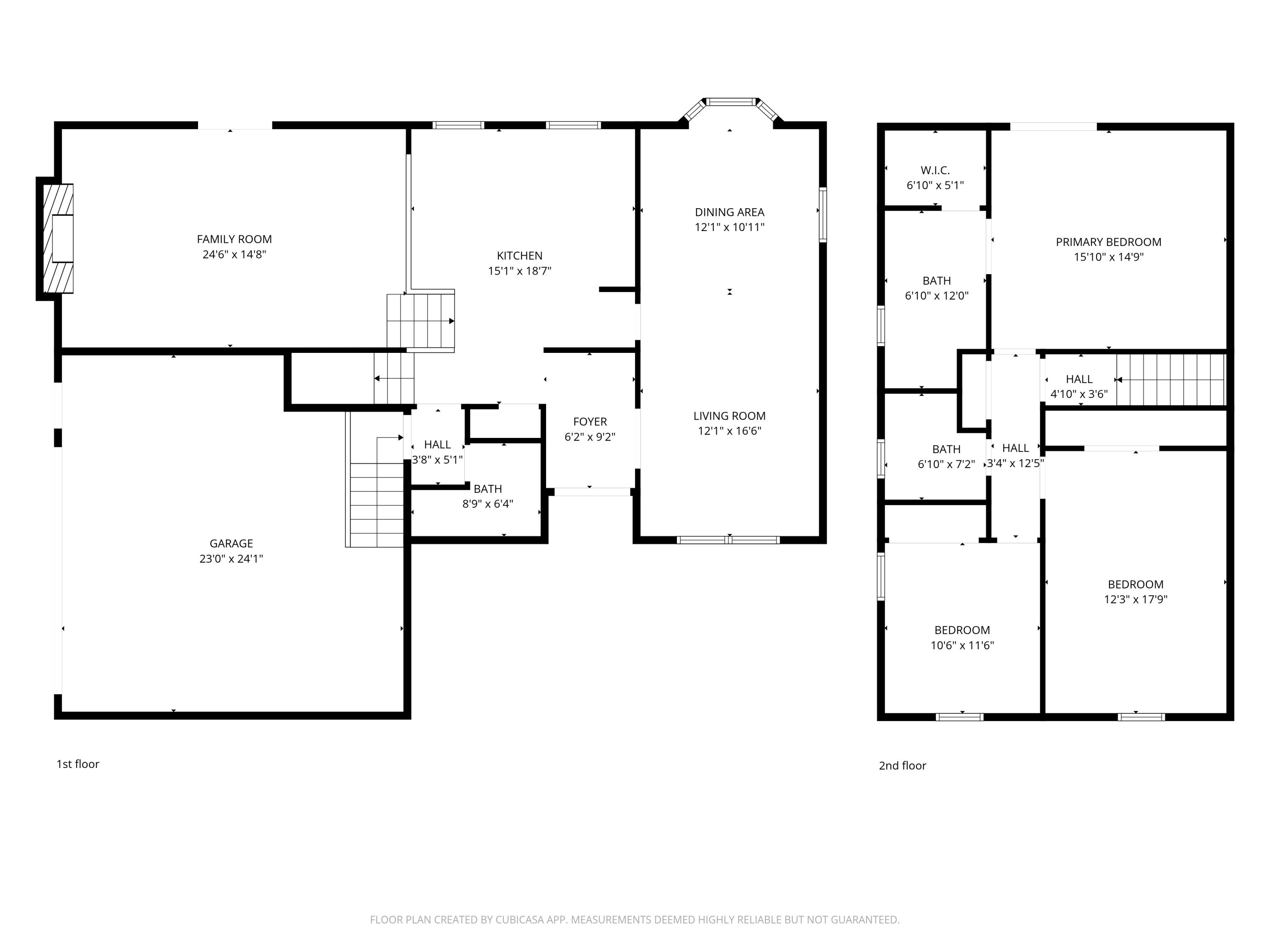 DEERPOINT ESTATES - Residential