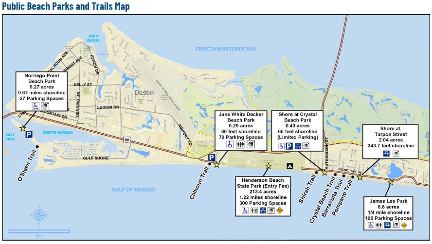 EASTWOOD 8TH ADDN - Residential