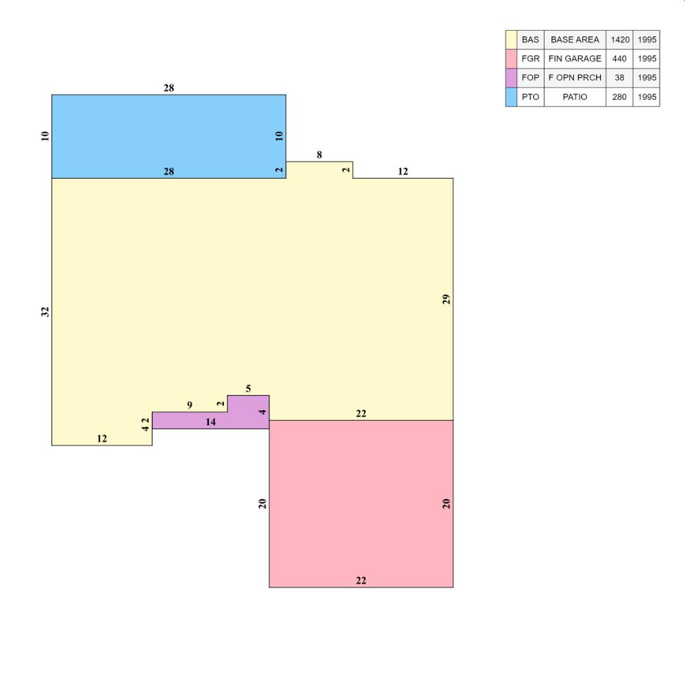 HOLLEY BY THE SEA - Residential