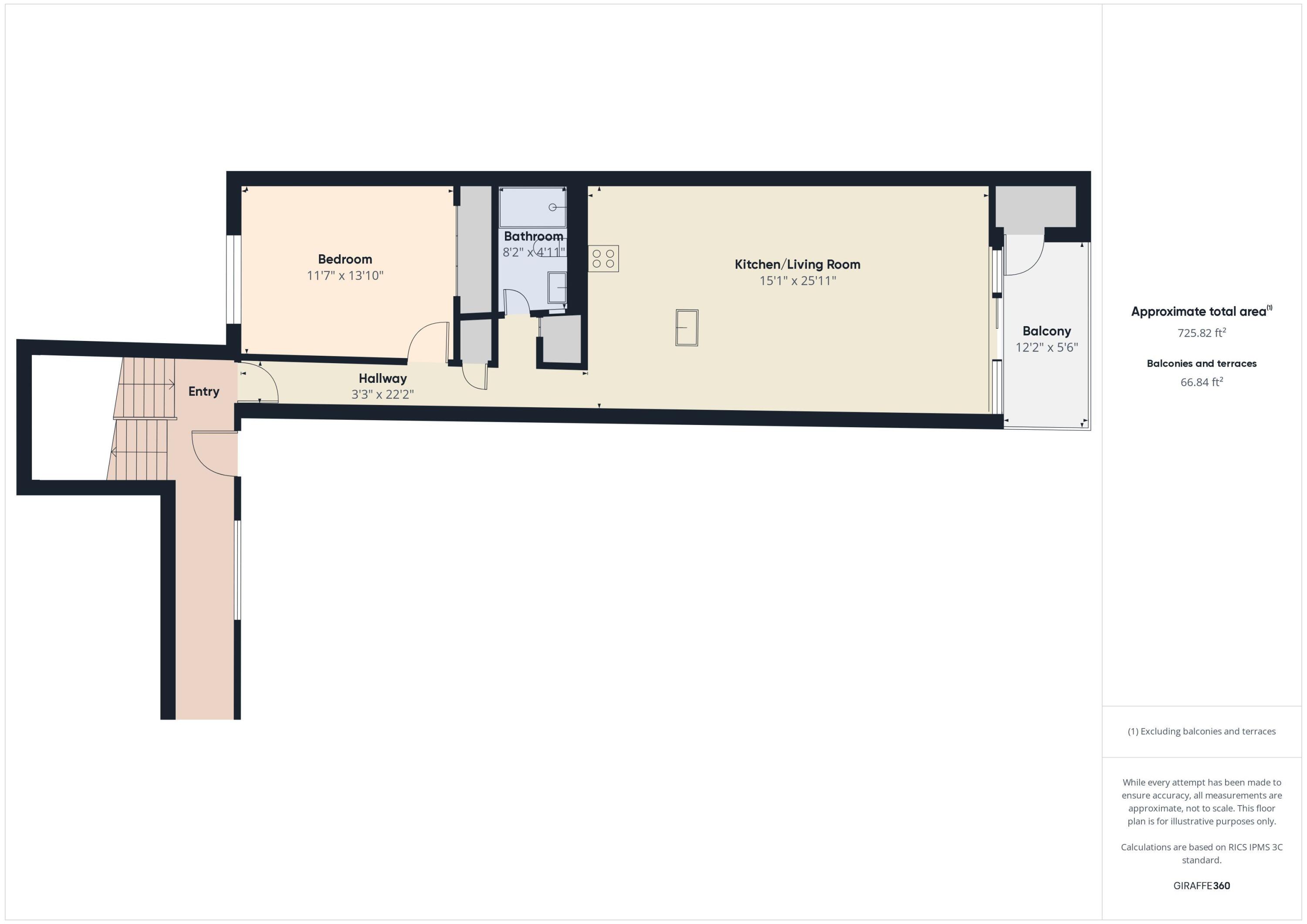 VALENCIA CONDO - Residential