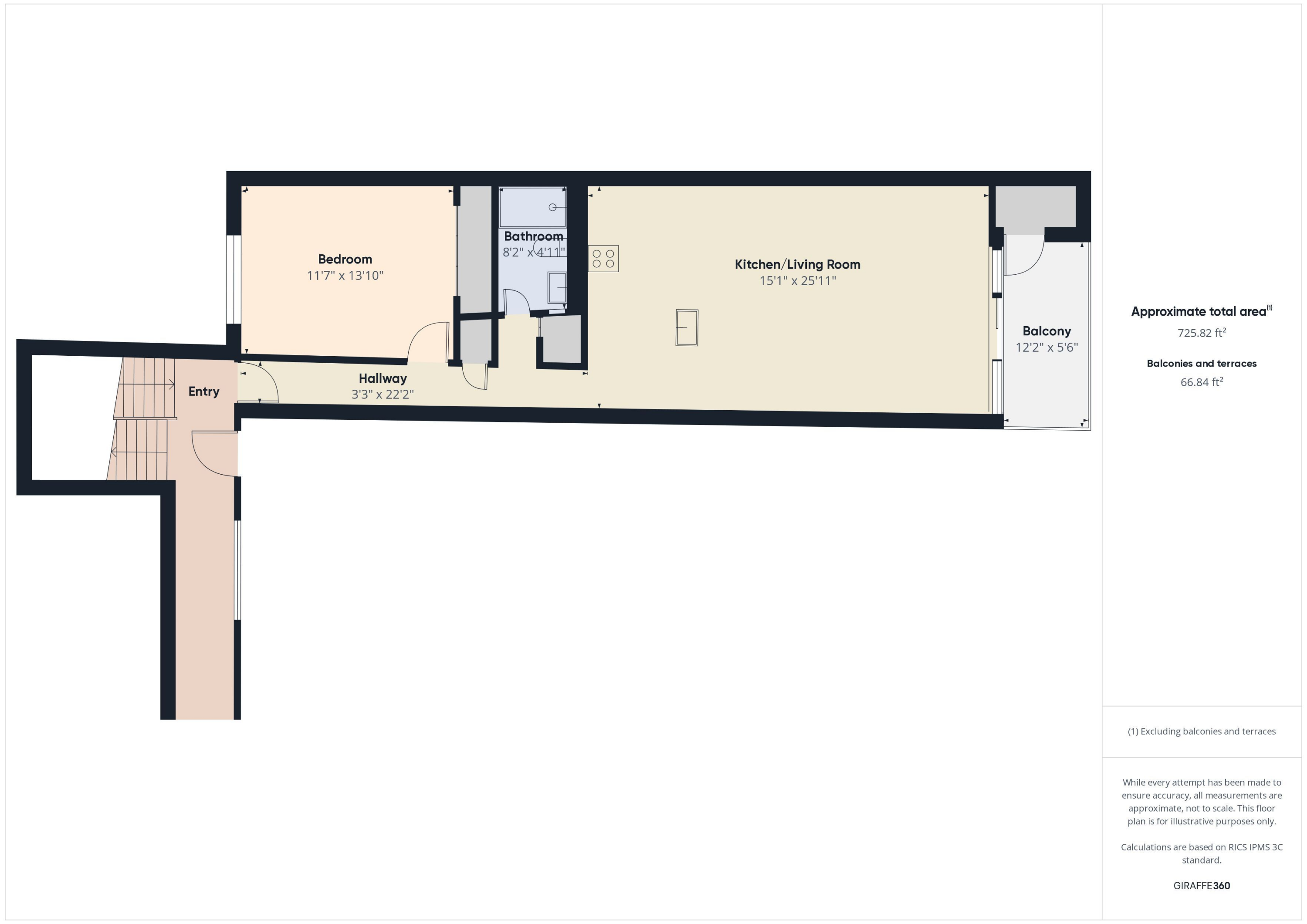 VALENCIA CONDO - Residential