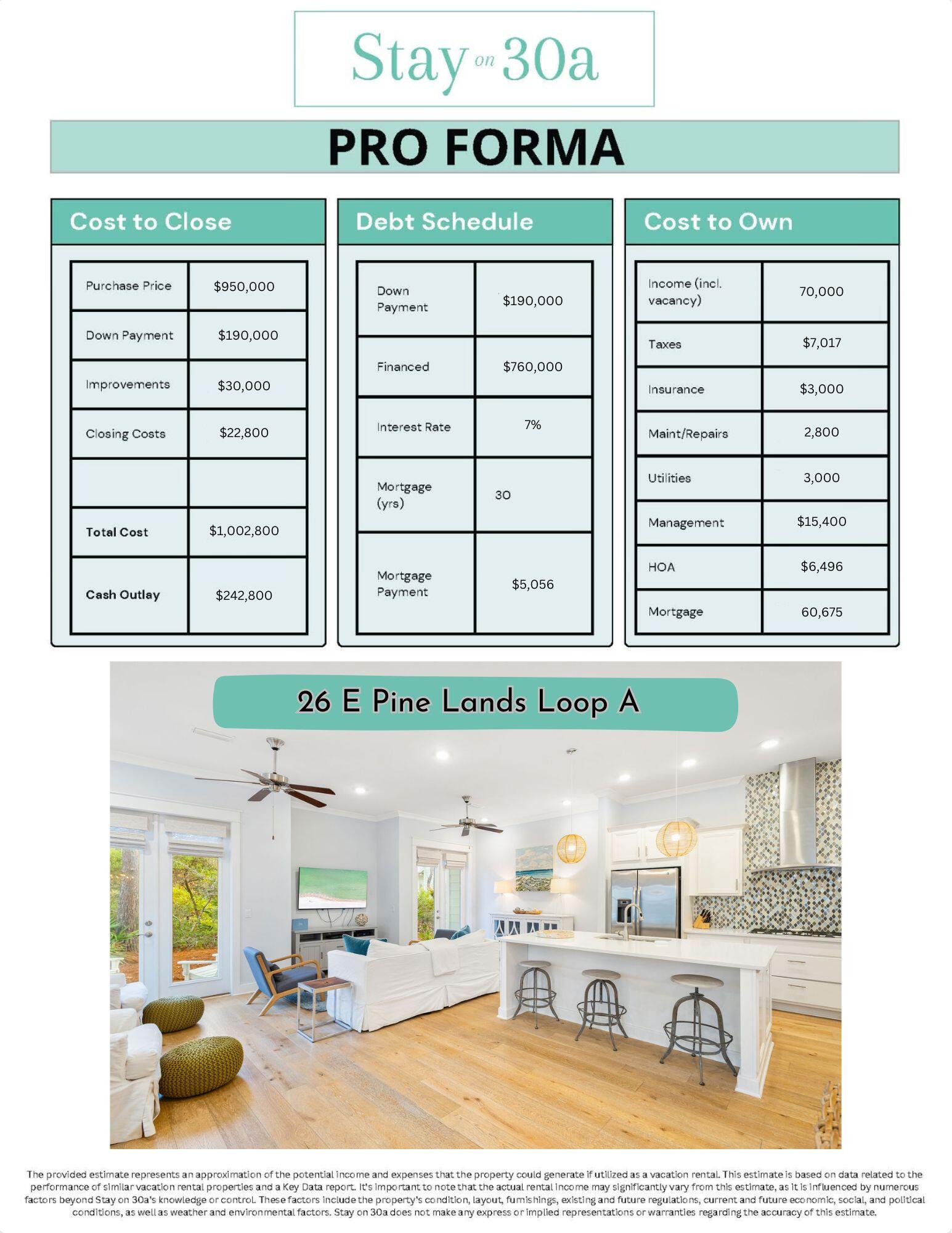 Prominence - Residential