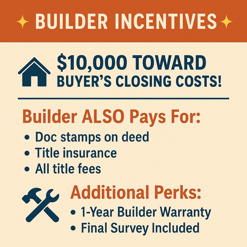 VILLA TASSO TOWN OF - Residential