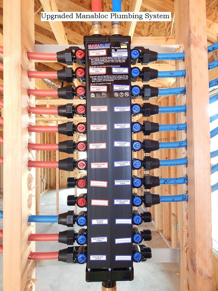 LEE FARMS - Residential