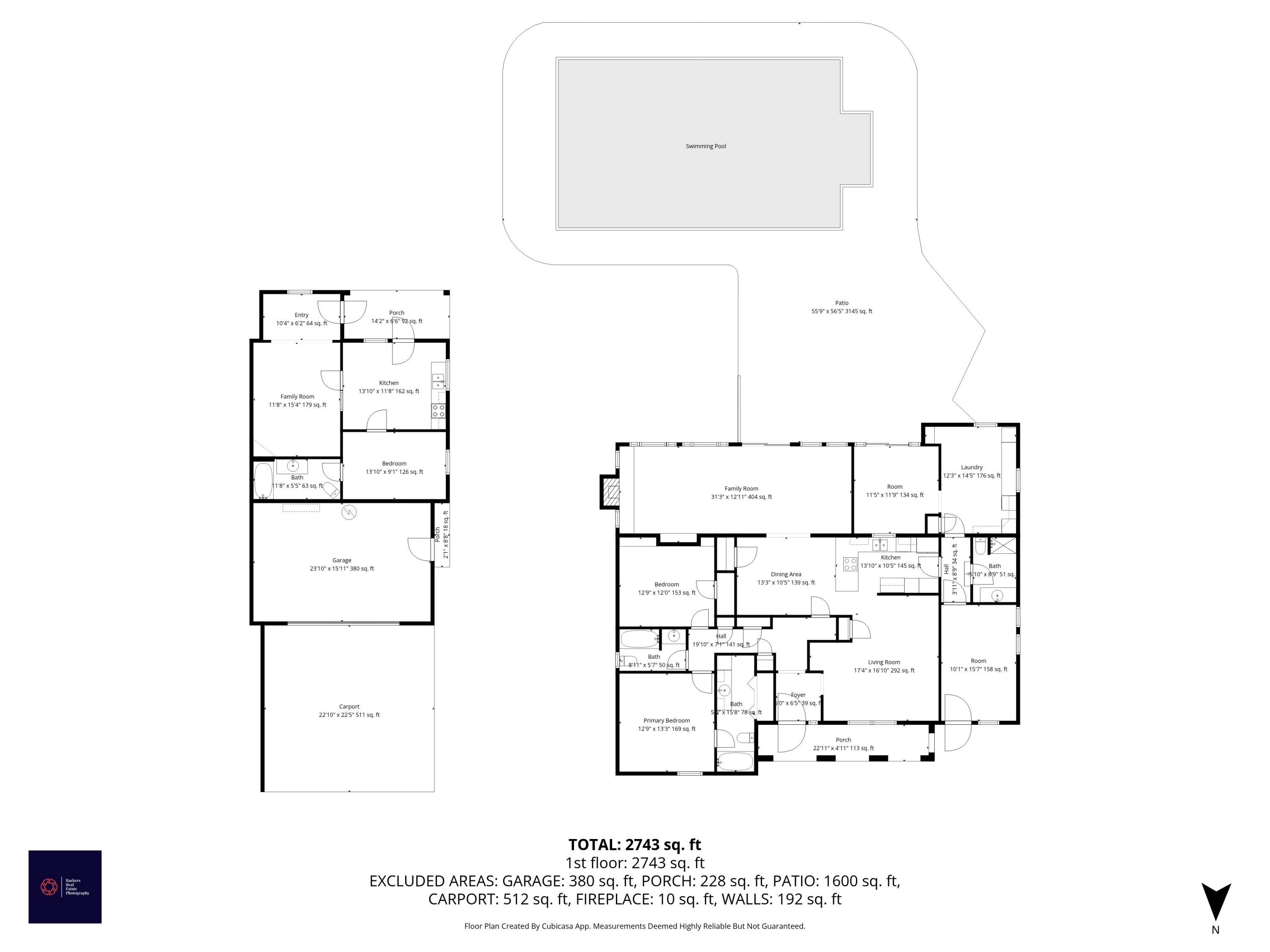 OAKDALE MINI FARMS RESUB BLK 05 - Residential