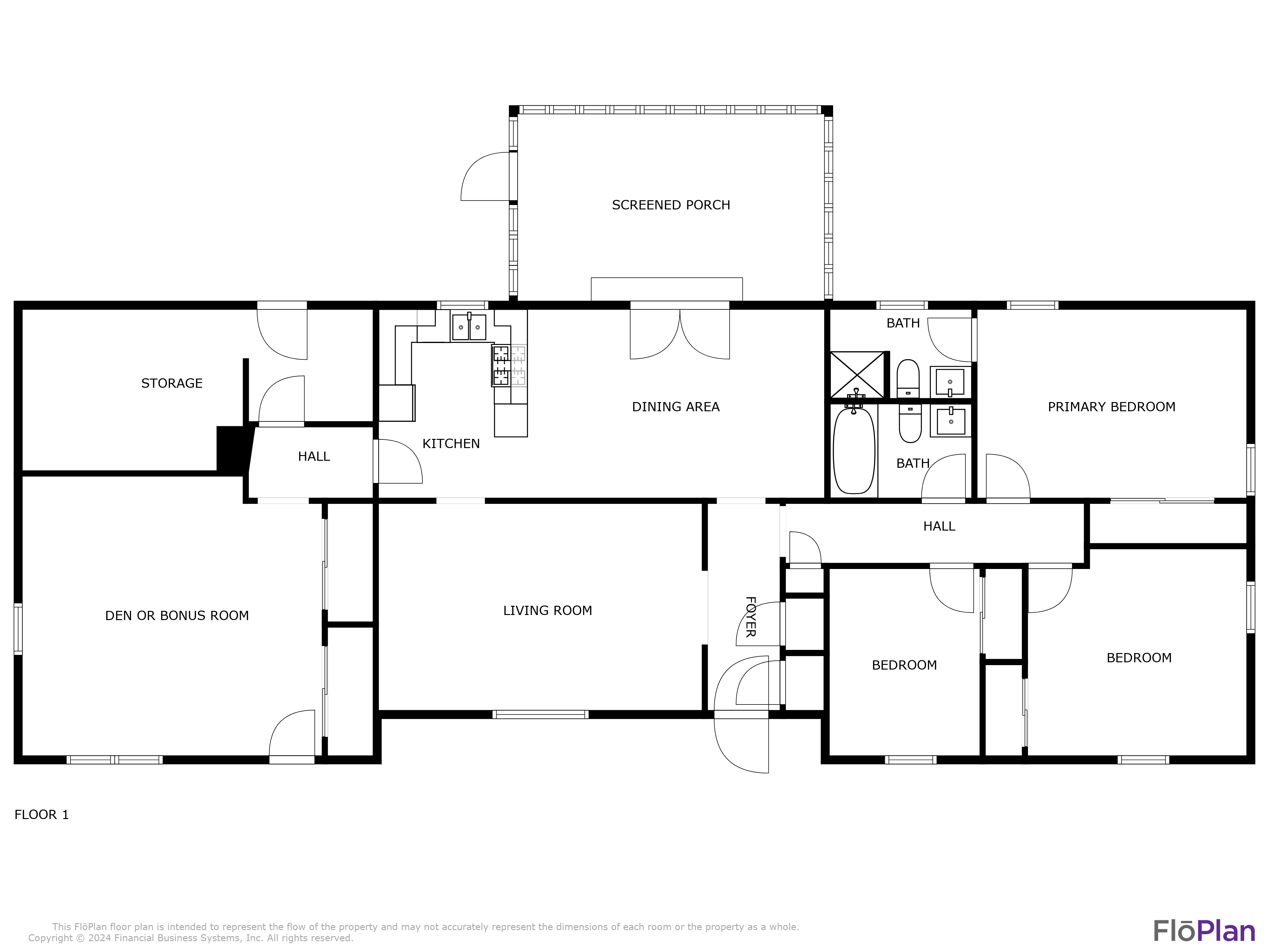 COLONY ESTATES - Residential