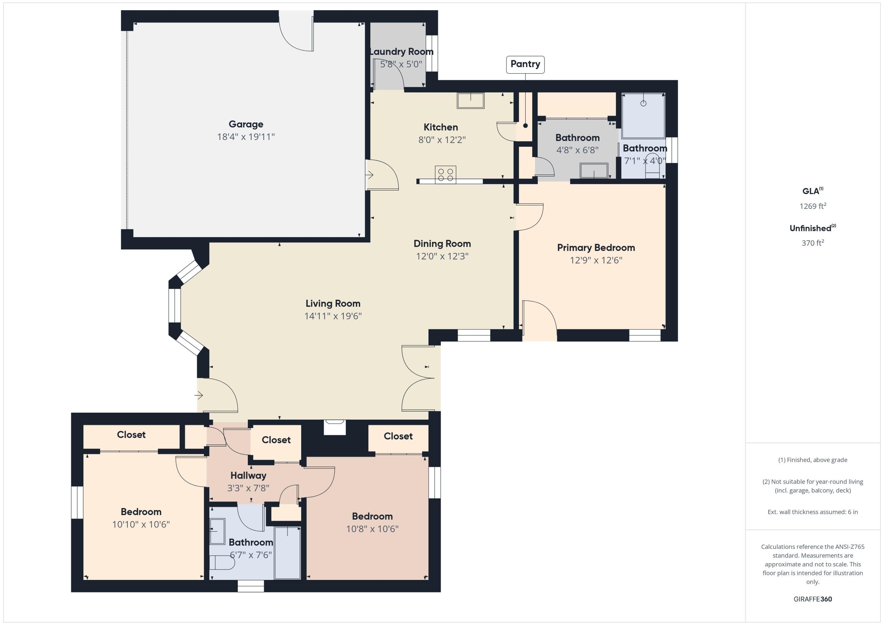 SHOAL CREEK MANOR - Residential