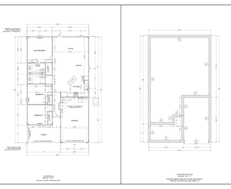 HOME INV CO OF MILLIGAN - Residential
