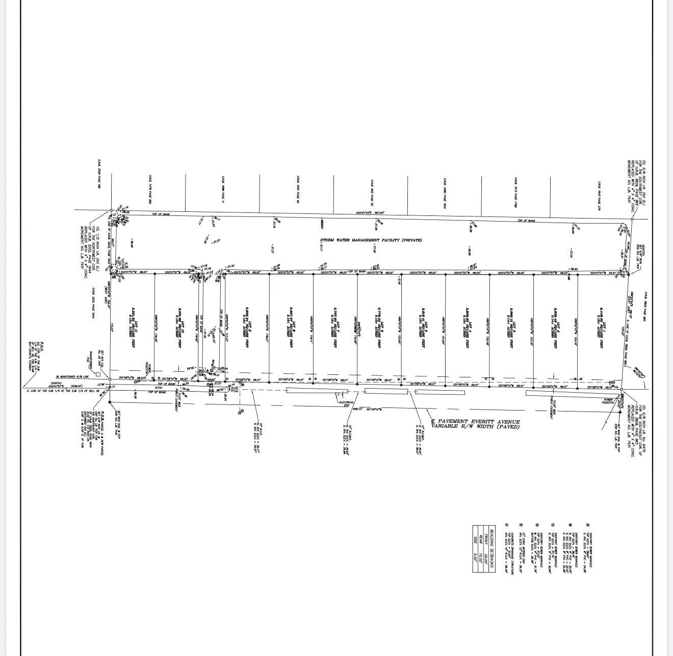 NO RECORDED SUBDIVISION - Land