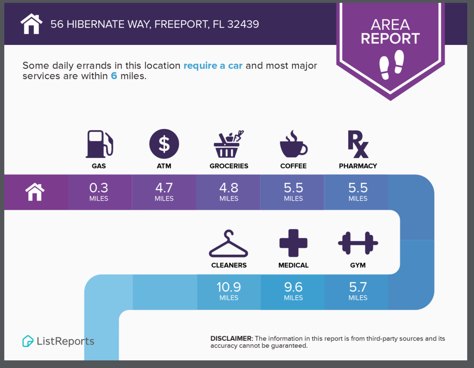 BEAR CREEK COTTAGES - Land