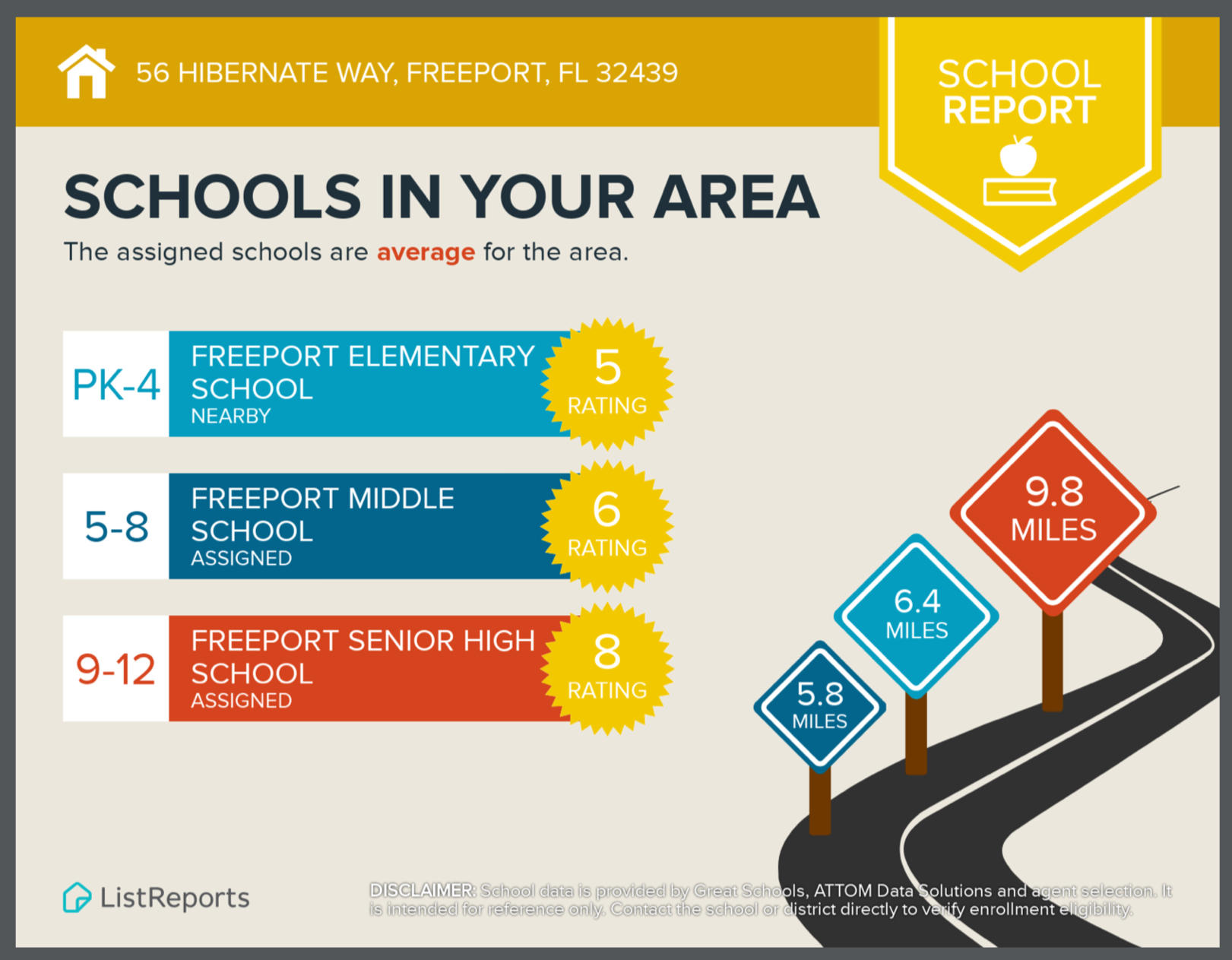 BEAR CREEK COTTAGES - Land