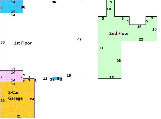 FOX VALLEY - Residential