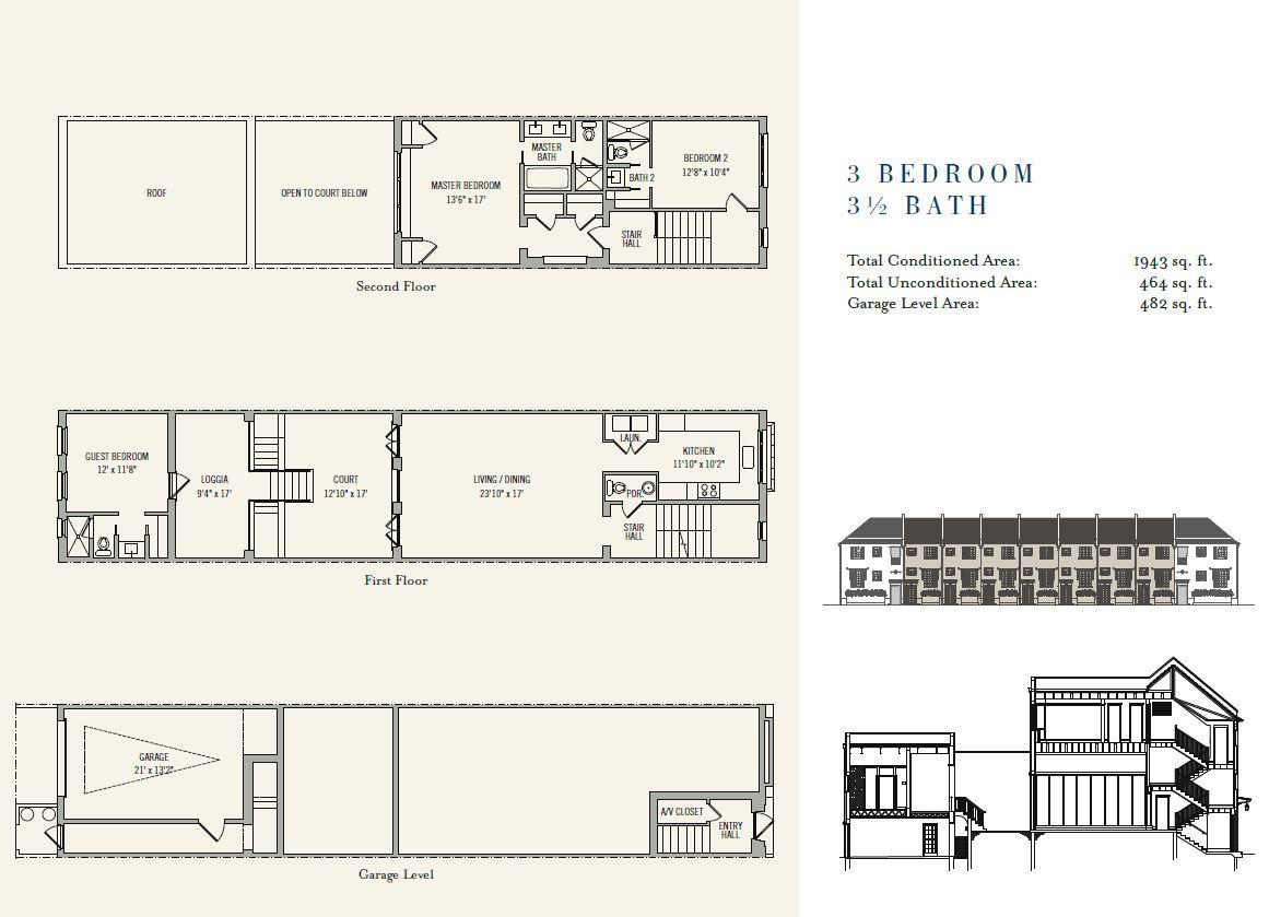 ALYS BEACH - Residential