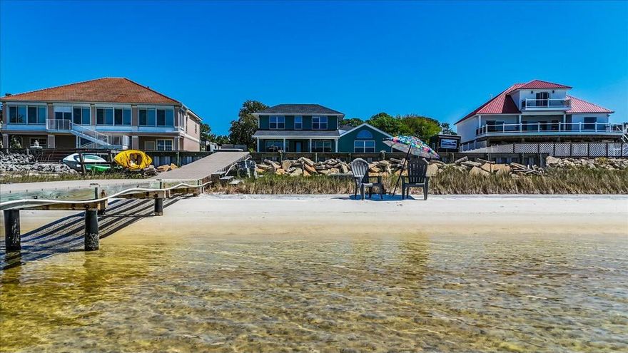 Stunning Fully Furnished! Waterfront Home in Emerald Pointe Community -NO HOA!  Discover your dream waterfront lifestyle with this exquisite 5-bdrm, 4-bath home offering breathtaking panoramic views of the Intracoastal Waterway and your very own private white sand beach along the serene Santa Rosa Sound. This property is perfect for everyday living or as a Airbnb investment opportunity. Location, Location. Emerald Pointe is just 7 miles from Navarre Beach, offering tranquility with easy access to Florida's stunning Gulf Coast. Private Dock: Electric and water connections for added convenience.  Don't miss the chance to own a piece of paradise!  Outdoor Living: Relax in the hot tub, enjoy a beautifully crafted large paver patio. Reinforced on left side for RV or boat.