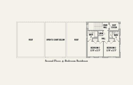 ALYS BEACH - Residential