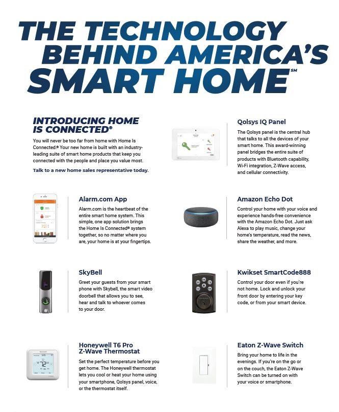 Peach Creek Ph 5 - Residential