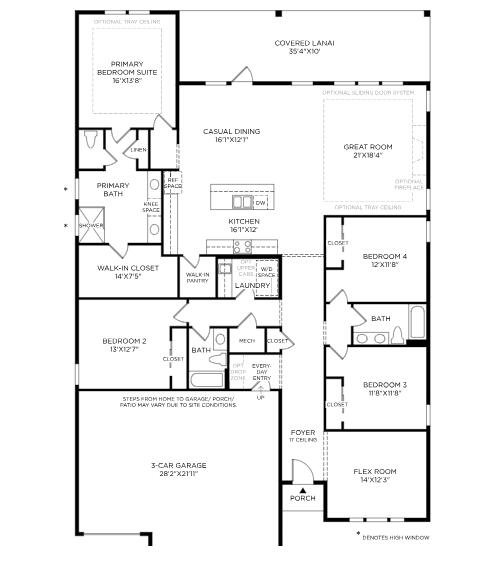 Breakwater at Ward Creek - Residential