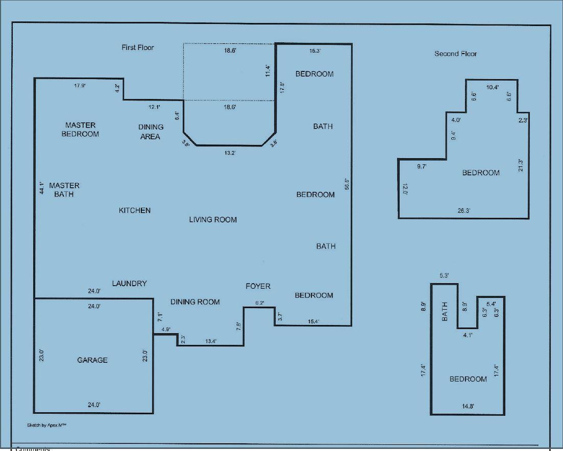 MAGNOLIA PLANTATION AT BLUEWATER BAY - Residential Lease