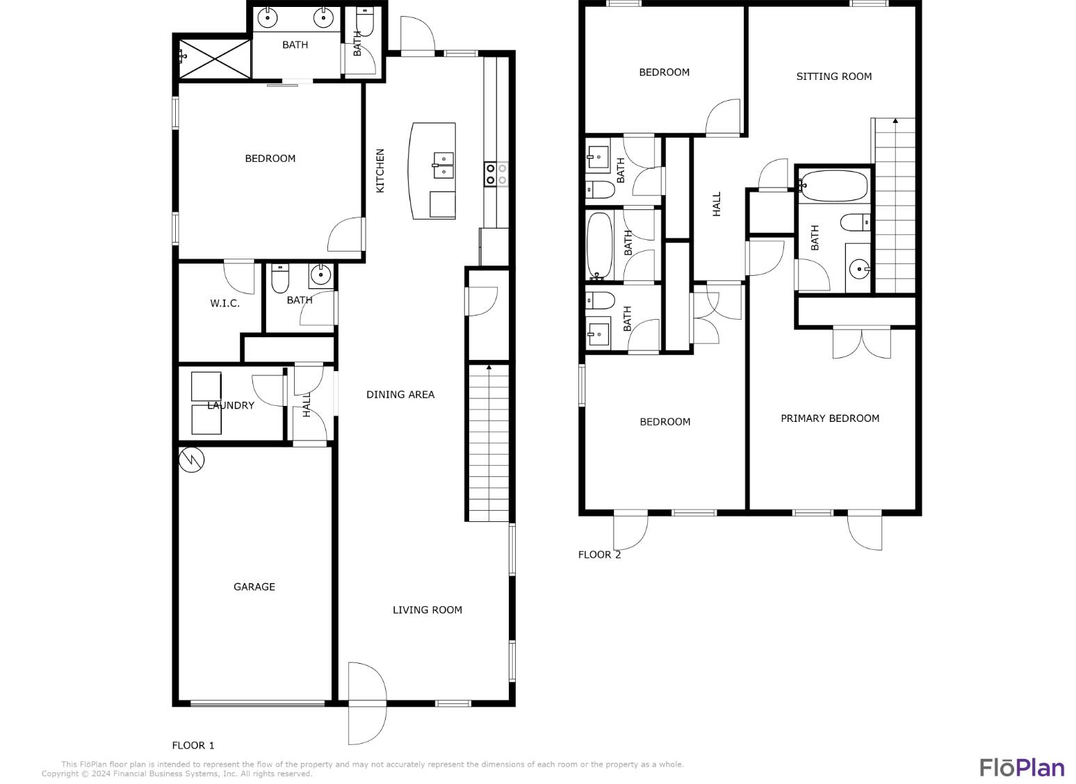 LAGUNA BEACH 8TH ADDN - Residential