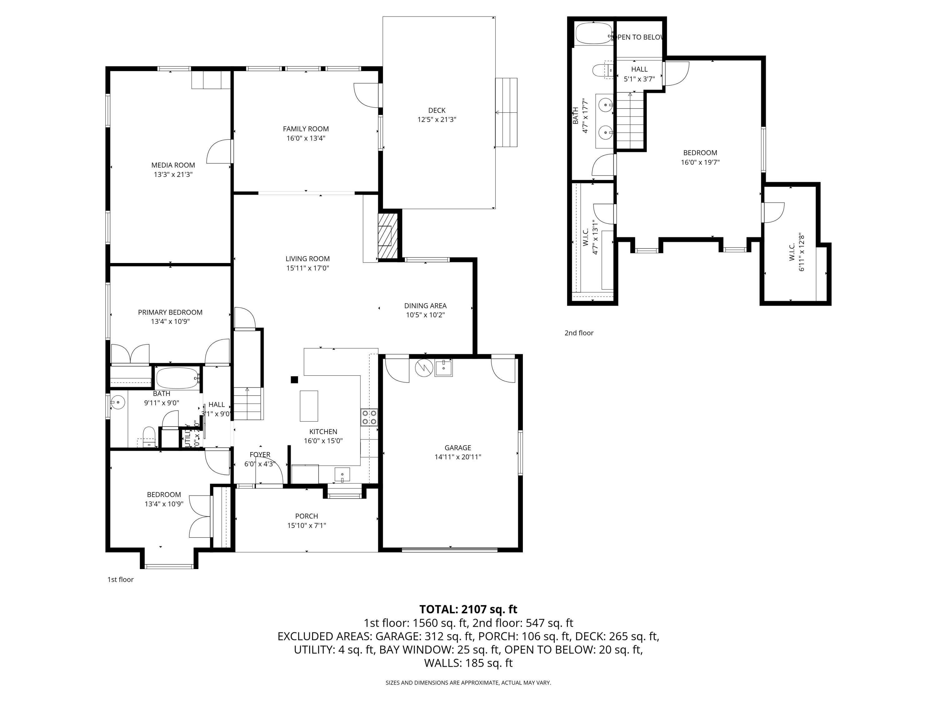 SOUTHWIND 1ST - Residential