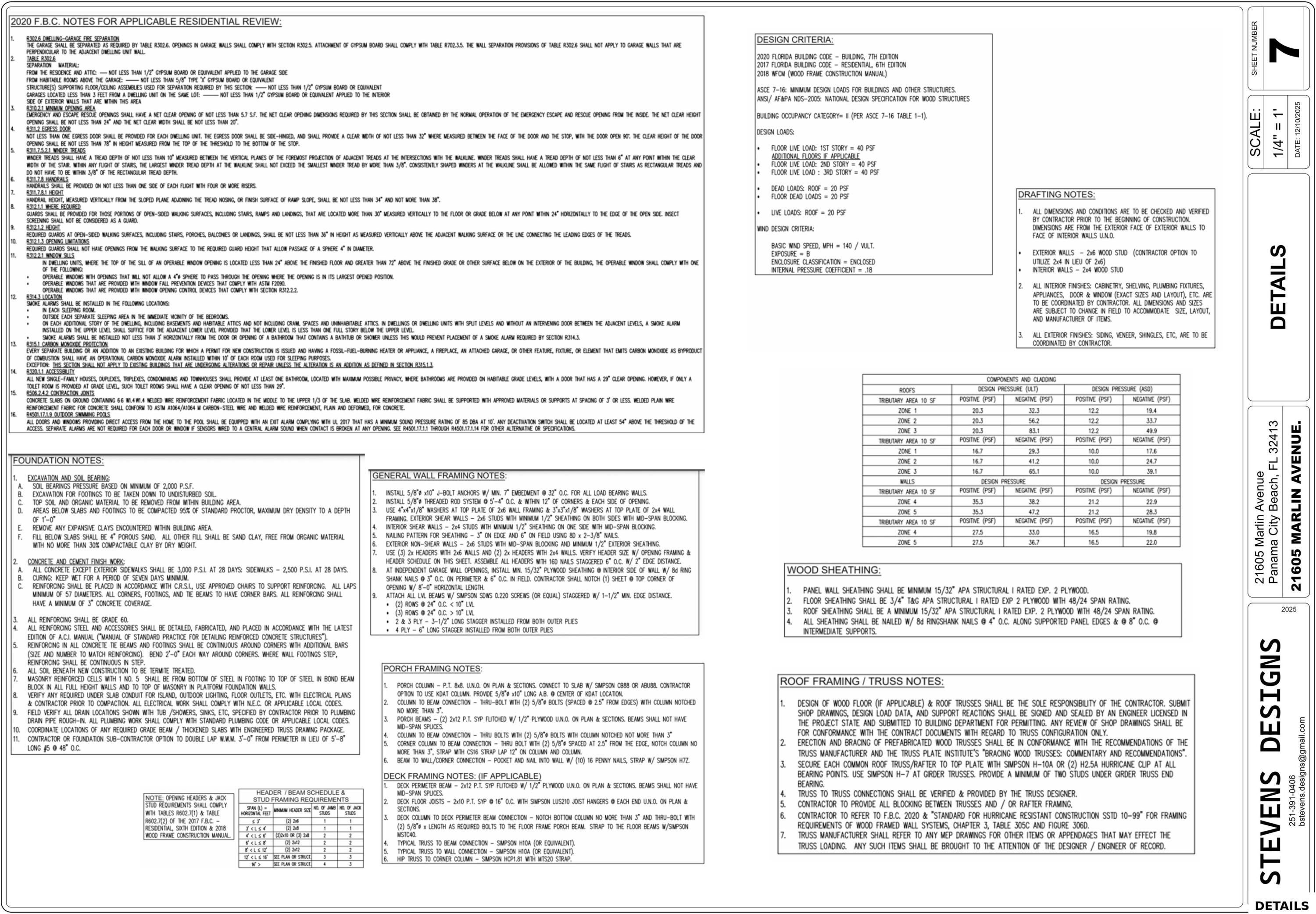 RIVIERA BEACH - Residential