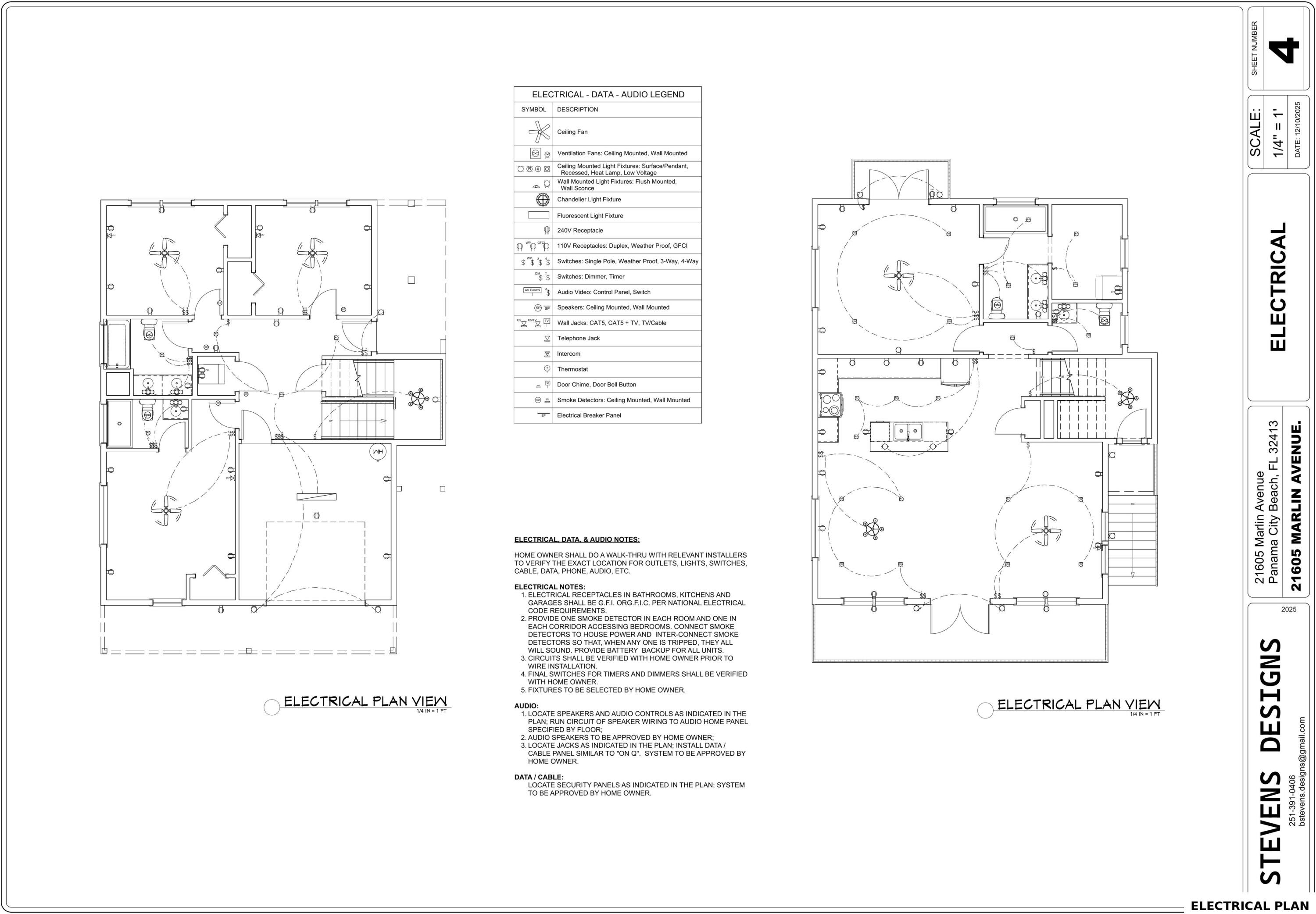 RIVIERA BEACH - Residential