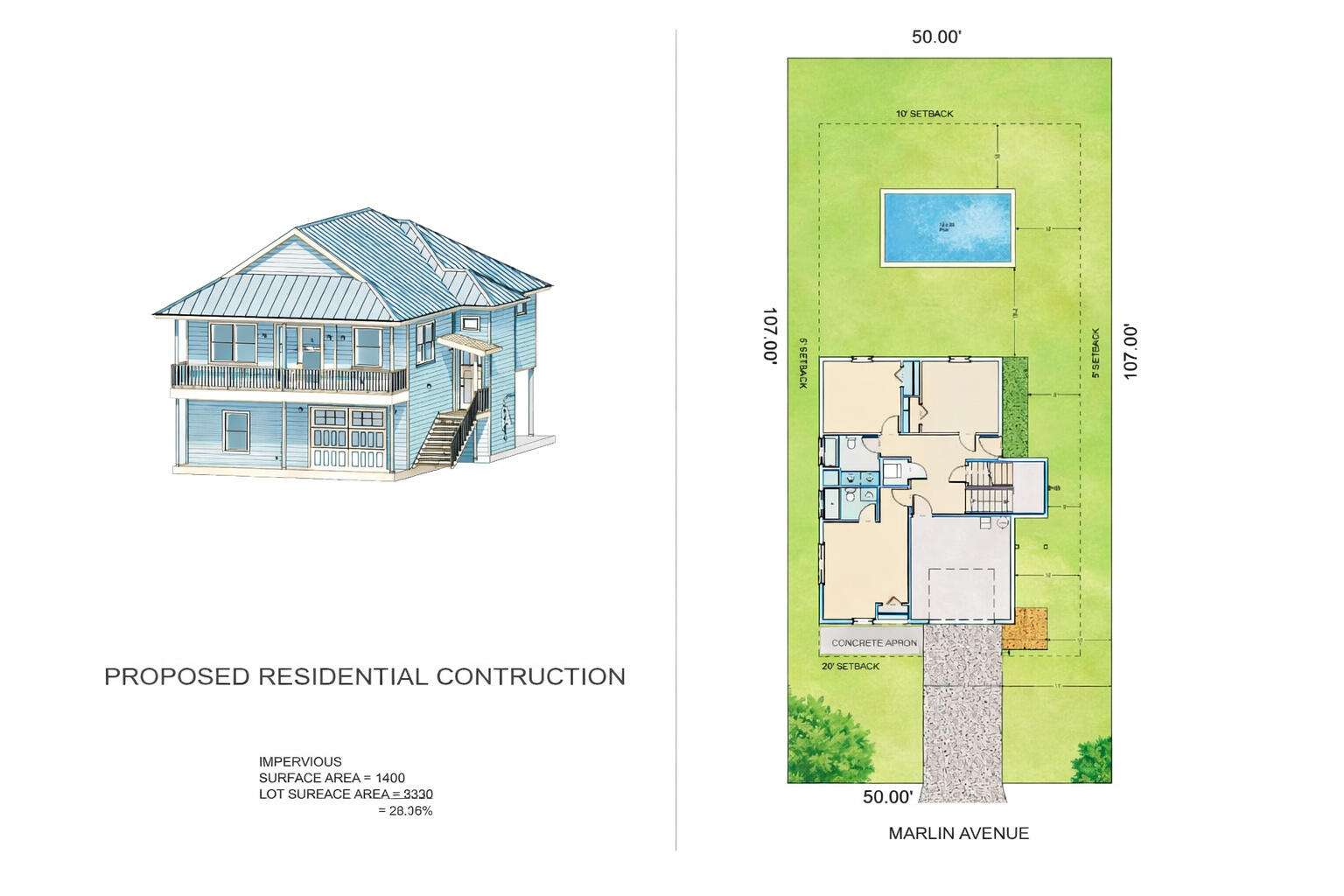 RIVIERA BEACH - Residential