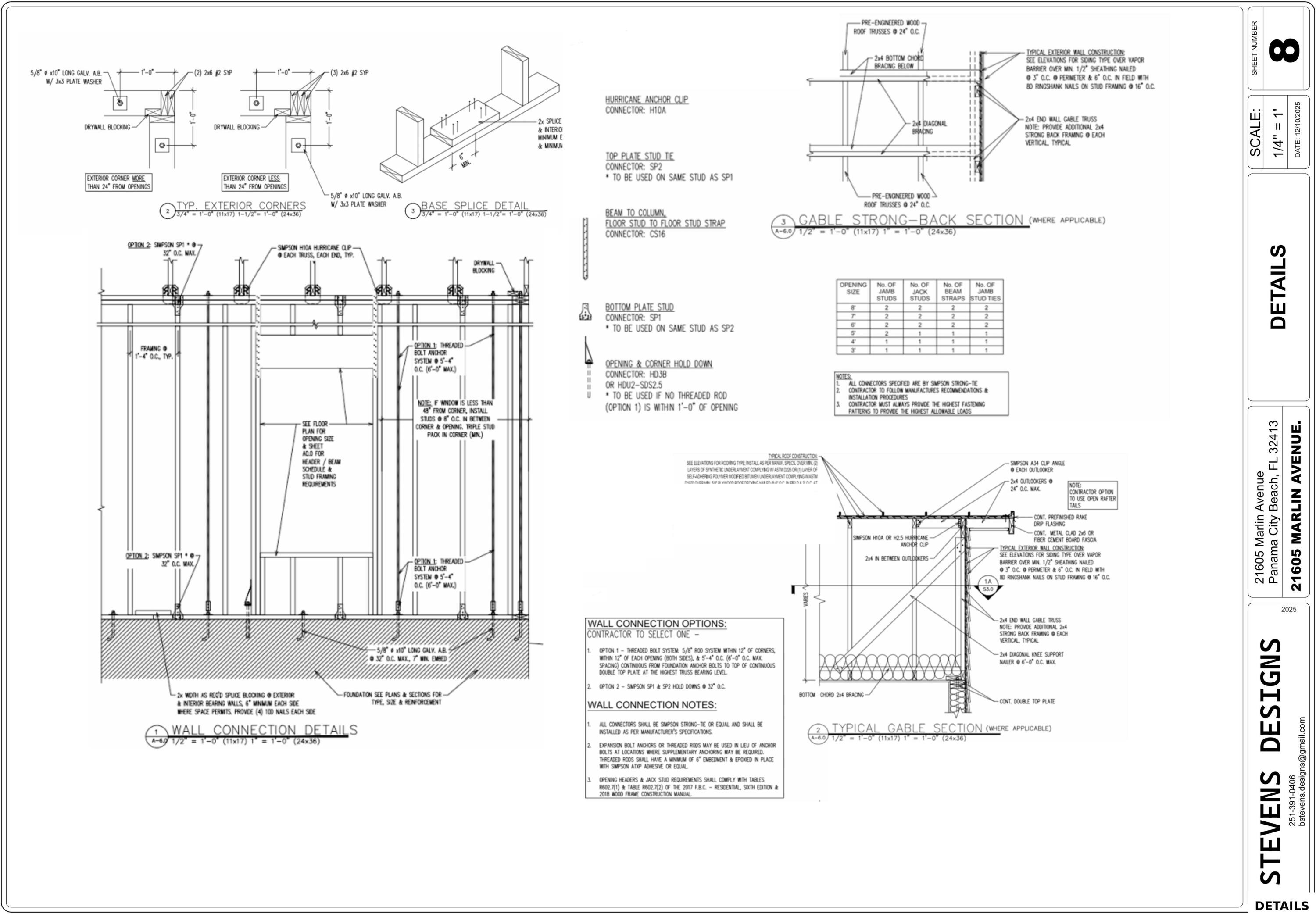 RIVIERA BEACH - Residential