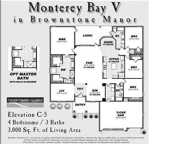 BROWNSTONE MANOR - Residential