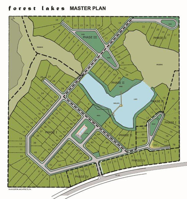 FOREST LAKES PH II - Land