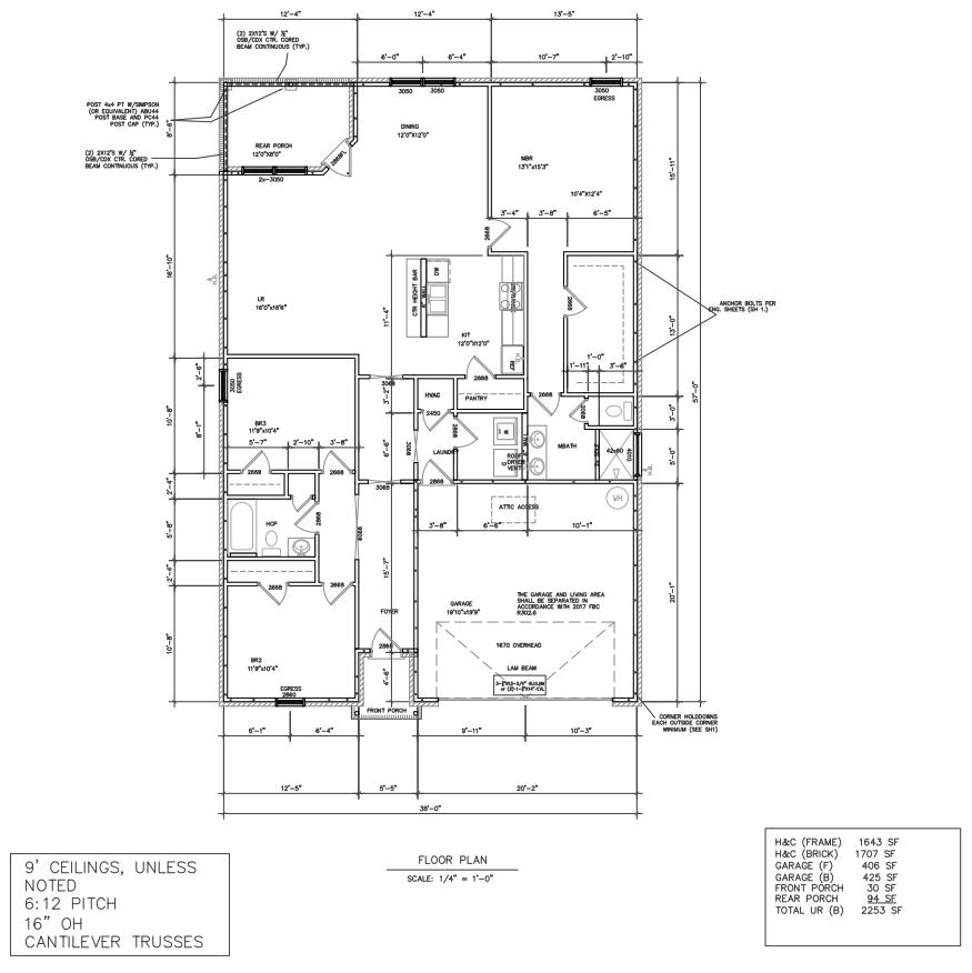 NATHEY EST - Residential