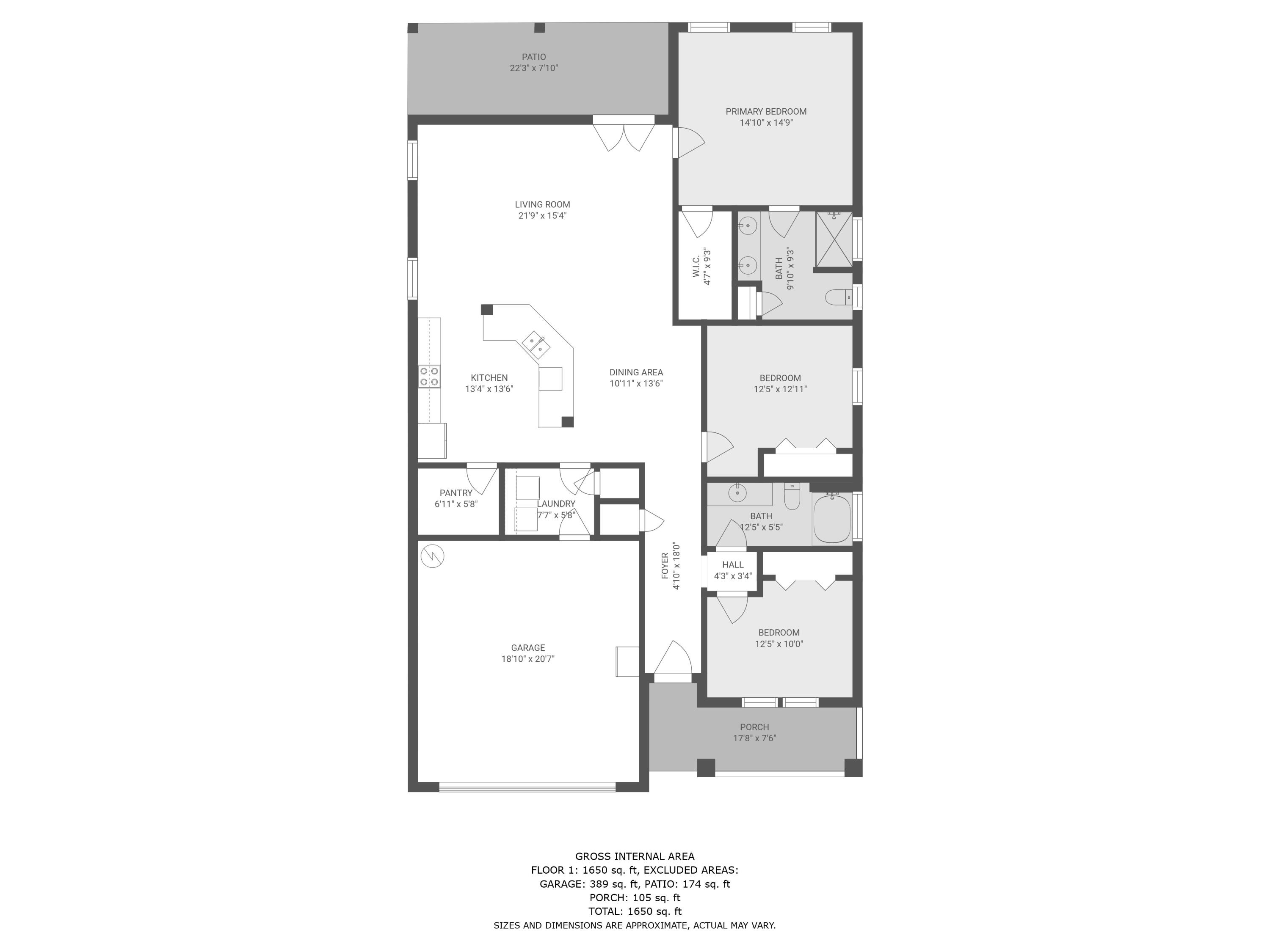 COTTAGES AT EAST RIVER - Residential