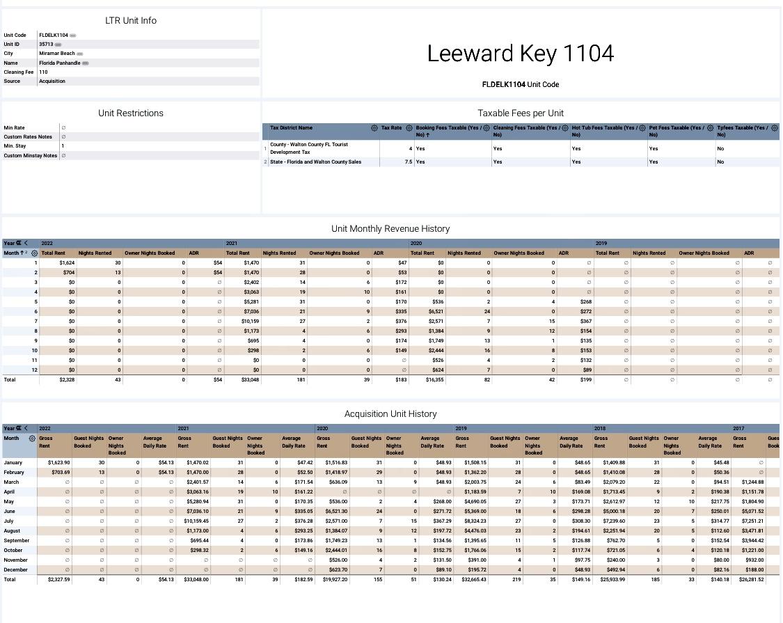 LEEWARD KEY - Residential