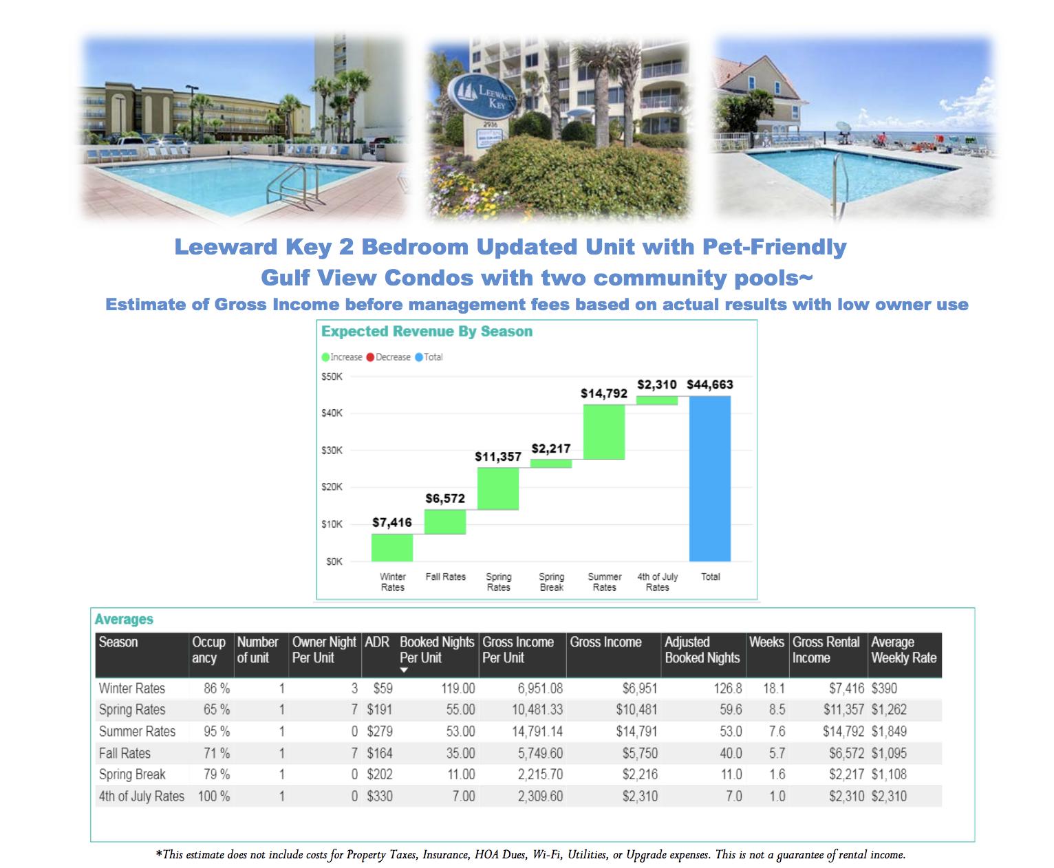 LEEWARD KEY - Residential