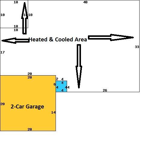 PORT DIXIE - Residential