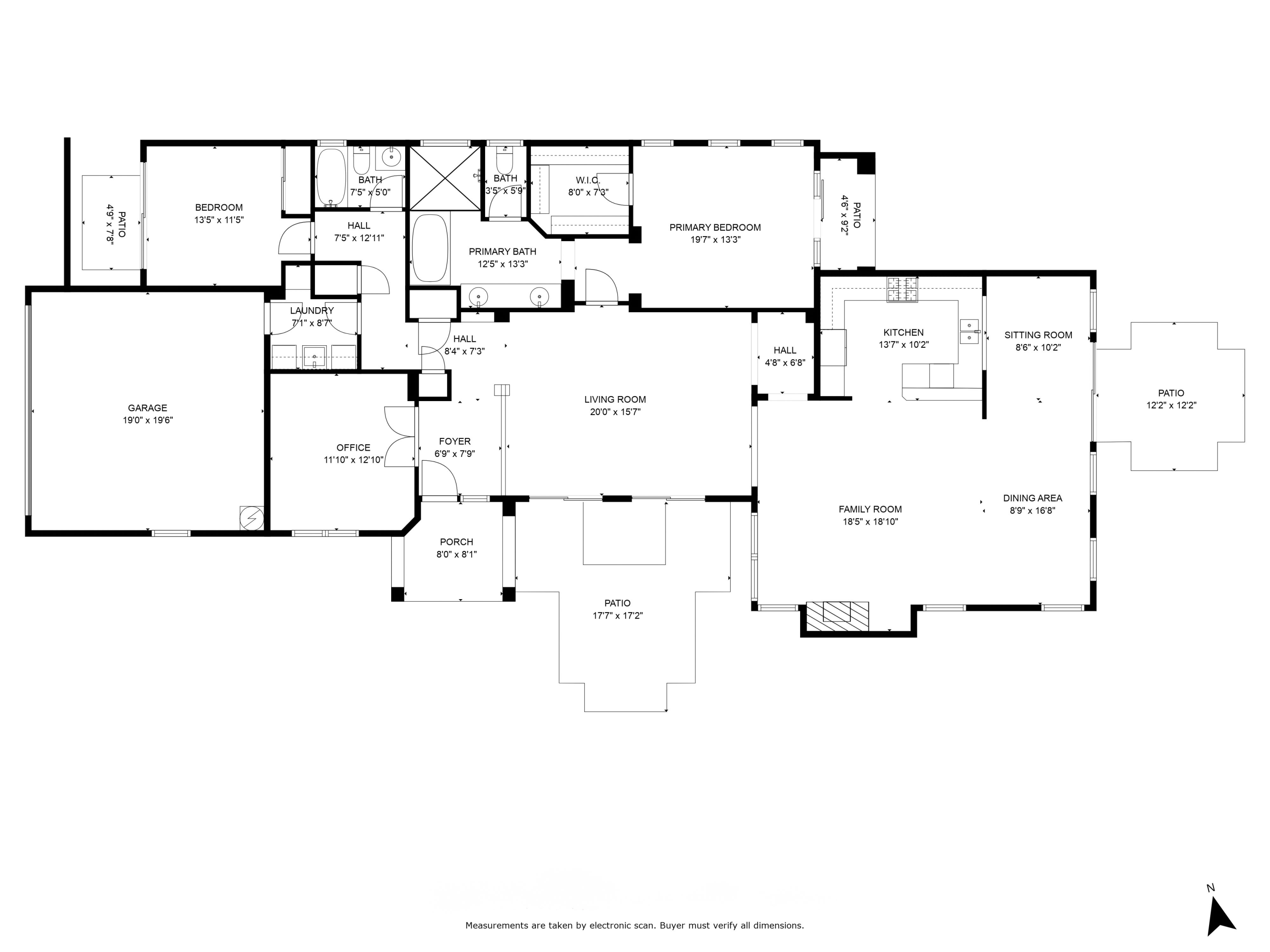 LEGEND CREEK AT SANDESTIN - Residential