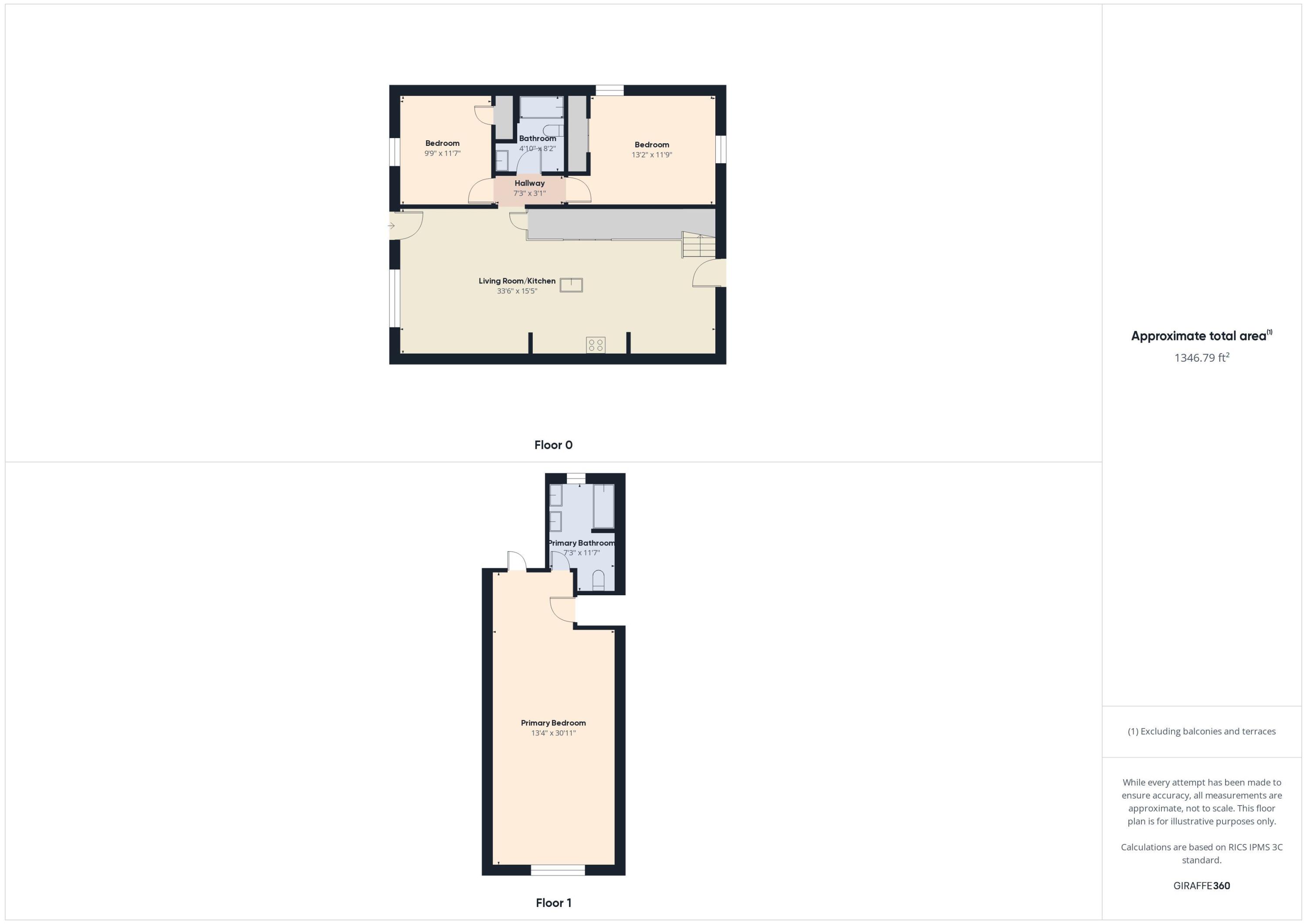 BRANDON OAKS 2ND ADD - Residential