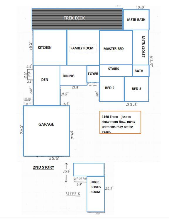 Bluewater - Residential
