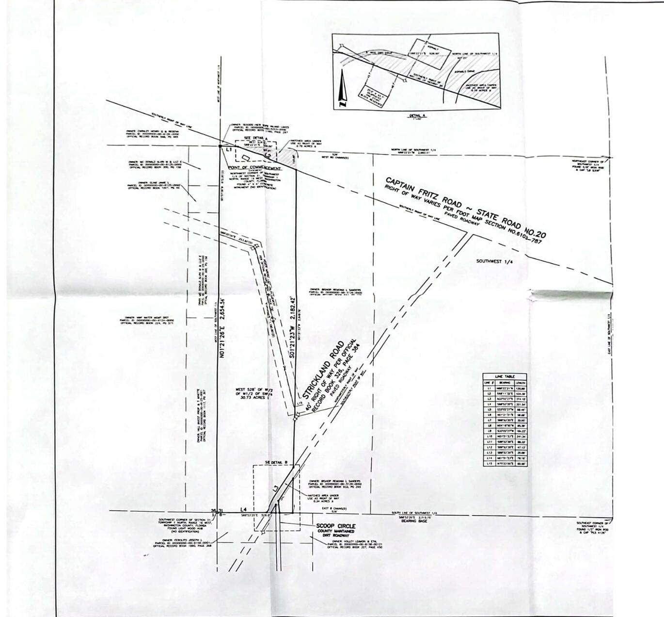 NO RECORDED SUBDIVISION - Land