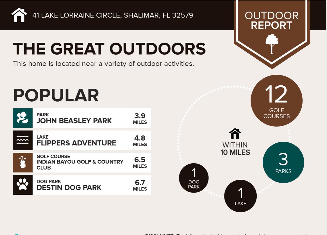 LAKE LORRAINE ESTATES 3 - Residential