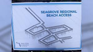 SEAGROVE HIGHLANDS - Residential