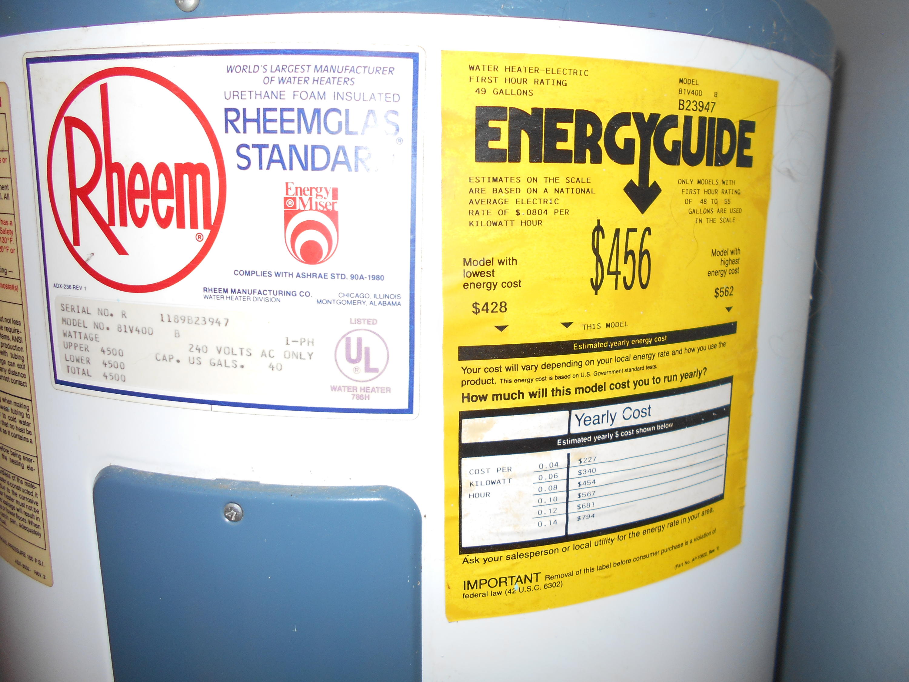 METES & BOUNDS - Residential