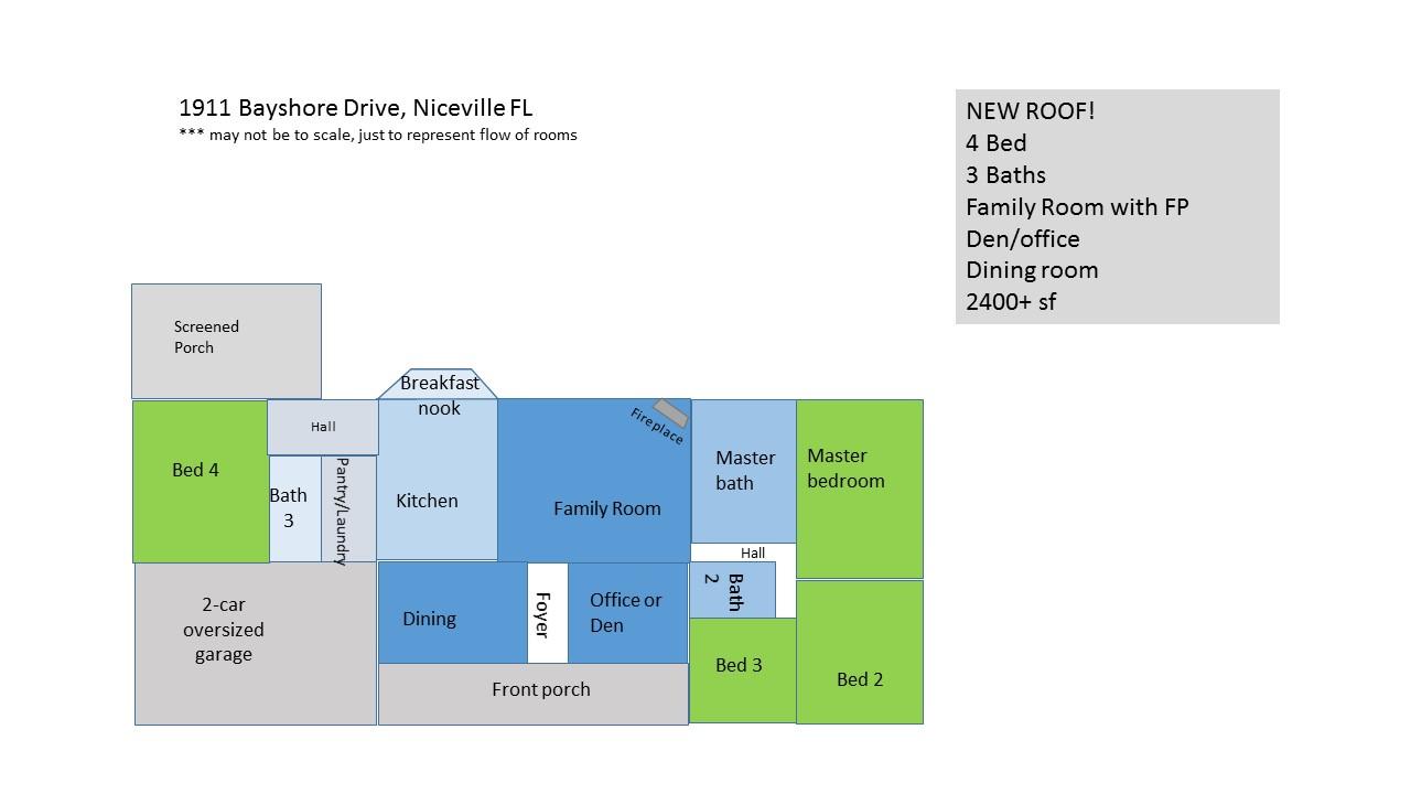 UNRECORDED SUBDIVISION - Residential