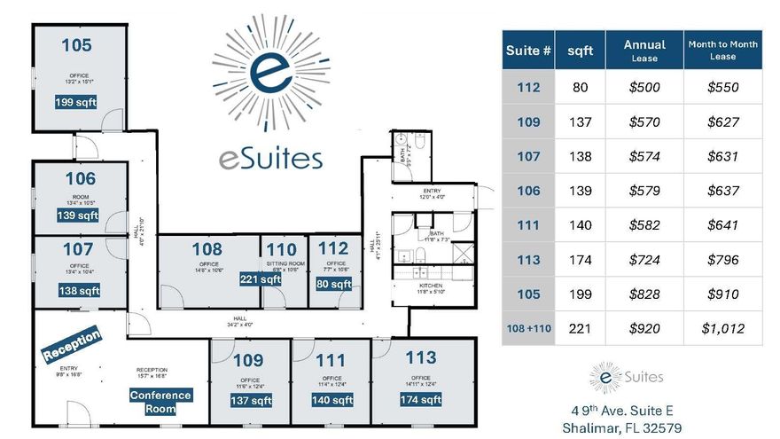 Professional Business Suite available in the 4 9th Ave Business Complex in Shalimar. eSuites offers private suites with secure digital keypad access, free high-speed Wi-Fi, shared restrooms and kitchenette, and prominent signage featuring tenant's name at the building entrance. Rent also includes power, water, sewage, and trash. Month-2-Month lease options available.