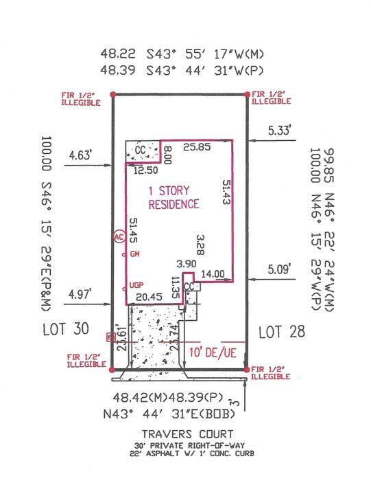 MILLERS RUN AT BLUEWATER BAY - Residential