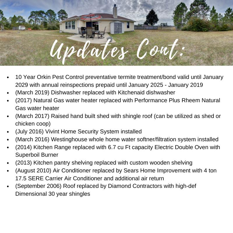 ASHBERRY WOODS - Residential