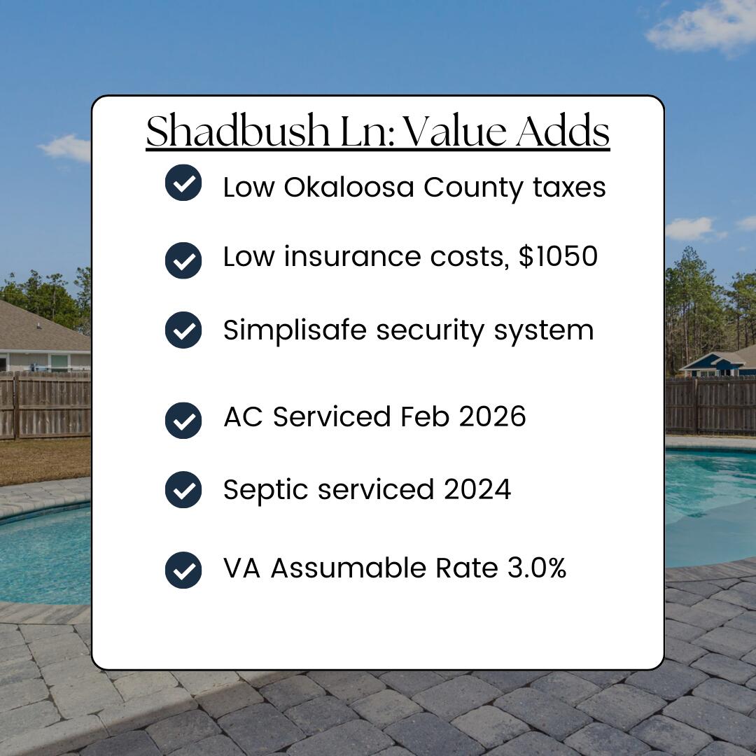 TIMBERLAND RIDGE - Residential